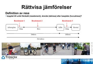 Rättvisa jämförelser Definition av resa  kopplat till unikt färdsätt (reselement), ärende (delresa) eller basplats (huvudresa)?  Reselement 1  Reselement 2   Reselement 3 