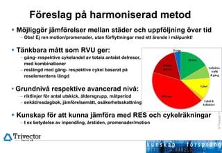 Föreslag på harmoniserad metod Möjliggör jämförelser mellan städer och uppföljning över tid  Obs! Ej ren motion/promenader, utan förflyttningar med ett ärende i målpunkt!  Tänkbara mått som RVU ger: gång- respektive cykelandel av totala antalet delresor, med kombinationer reslängd med gång- respektive cykel baserat på  reselementens längd Grundnivå respektive avancerad nivå: riktlinjer för antal utskick, åldersgrupp, mätperiod  enkät/resdagbok, jämförelsemått, osäkerhetsskattning Kunskap för att kunna jämföra med RES och cykelräkningar t ex betydelse av inpendling, årstiden, promenader/motion 
