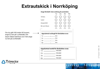 Extrautskick i Norrköping 