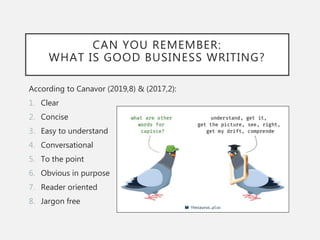 CAN YOU REMEMBER:
WHAT IS GOOD BUSINESS WRITING?
According to Canavor (2019,8) & (2017,2):
1. Clear
2. Concise
3. Easy to understand
4. Conversational
5. To the point
6. Obvious in purpose
7. Reader oriented
8. Jargon free
 