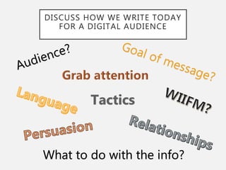 DISCUSS HOW WE WRITE TODAY
FOR A DIGITAL AUDIENCE
What to do with the info?
 