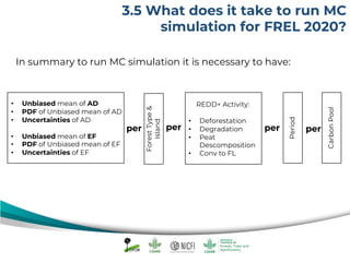 3.5 What does it take to run MC
simulation for FREL 2020?
In summary to run MC simulation it is necessary to have:
• Unbiased mean of AD
• PDF of Unbiased mean of AD
• Uncertainties of AD
• Unbiased mean of EF
• PDF of Unbiased mean of EF
• Uncertainties of EF
per
ForestType&
Island
per
REDD+ Activity:
• Deforestation
• Degradation
• Peat
Descomposition
• Conv to FL
per
Period
CarbonPool
per
 