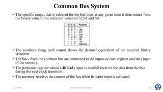 Common Bus System
• The specific output that is selected for the bus lines at any given time is determined from
the binary value of the selection variables S2,S1 and S0.
• The numbers along each output shows the decimal equivalent of the required binary
selection.
• The lines from the common bus are connected to the inputs of each register and data input
of the memory.
• The particular register whose LD(load) input is enabled receives the data from the bus
during the next clock transition.
• The memory receives the content of the bus when its write input is activated.
11/24/2022 Department of CSE (AI/ML) 18
 