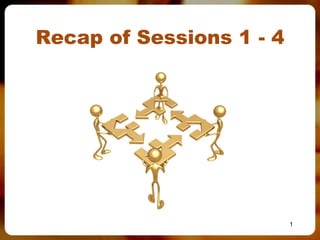 Recap of Sessions 1 - 4




                          1
 