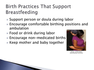  Support person or doula during labor
 Encourage comfortable birthing positions and
ambulation
 Food or drink during labor
 Encourage non-medicated births
 Keep mother and baby together
Source: United States
Breastfeeding Committee
 