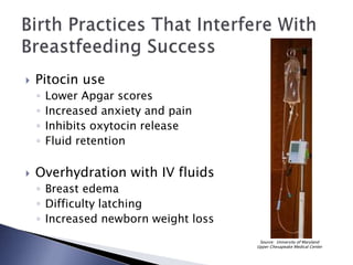  Pitocin use
◦ Lower Apgar scores
◦ Increased anxiety and pain
◦ Inhibits oxytocin release
◦ Fluid retention
 Overhydration with IV fluids
◦ Breast edema
◦ Difficulty latching
◦ Increased newborn weight loss
Source: University of Maryland
Upper Chesapeake Medical Center
 