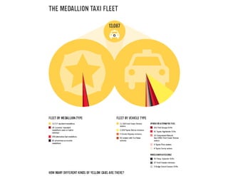 Session 5 case studies