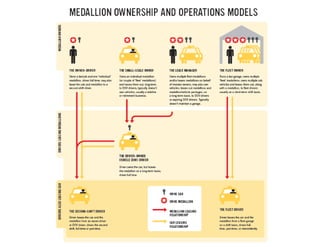 Session 5 case studies