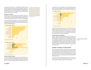Session 5 case studies