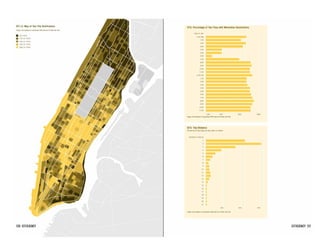 Session 5 case studies
