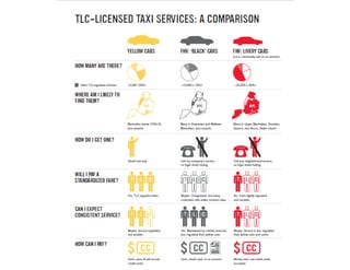 Session 5 case studies
