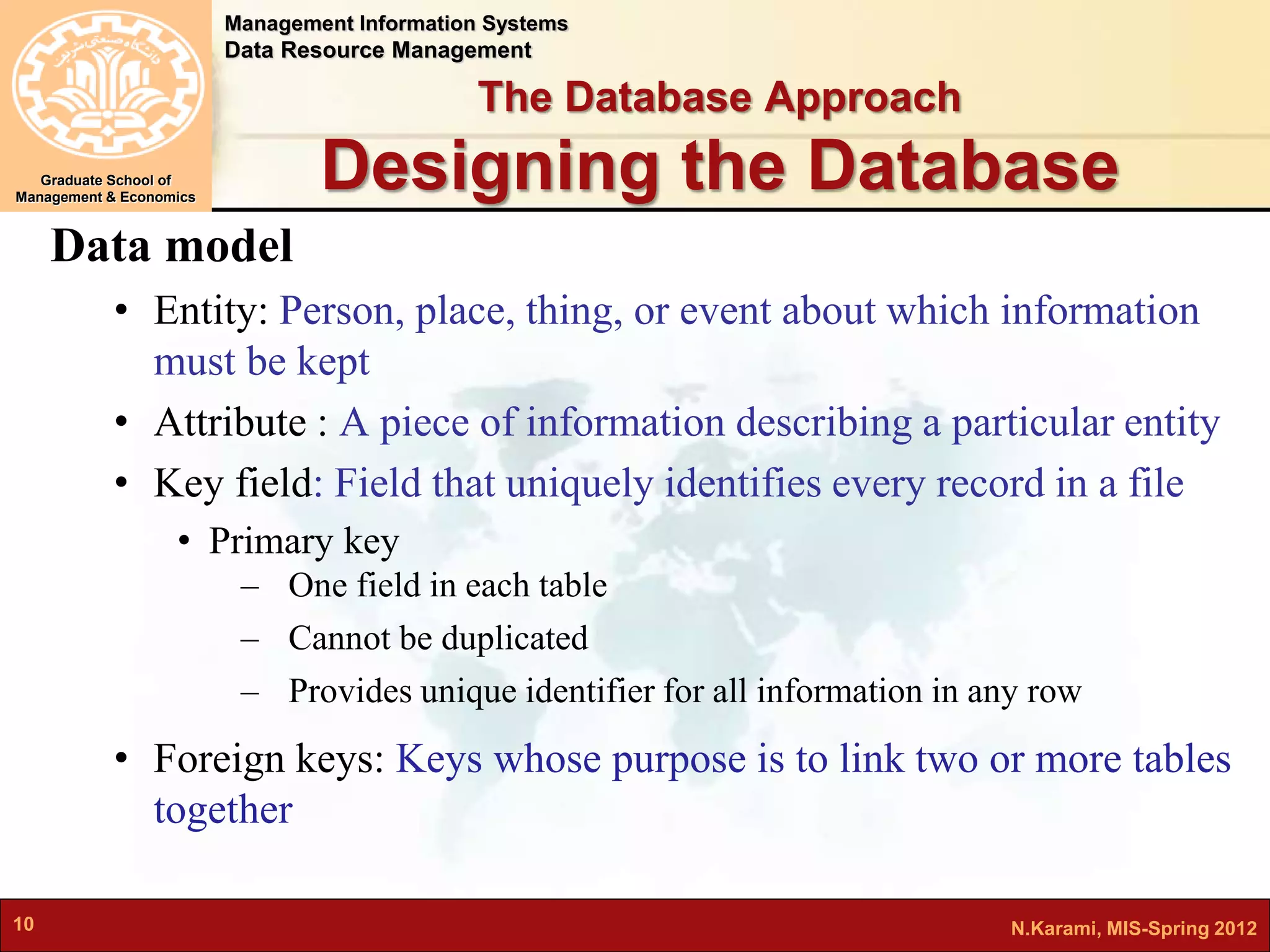 Management Information Systems 
Data Resource Management 
Graduate School of 
Management & Economics 
The Database Approach 
Designing the Database 
Data model 
• Entity: Person, place, thing, or event about which information 
must be kept 
• Attribute : A piece of information describing a particular entity 
• Key field: Field that uniquely identifies every record in a file 
• Primary key 
– One field in each table 
– Cannot be duplicated 
– Provides unique identifier for all information in any row 
• Foreign keys: Keys whose purpose is to link two or more tables 
together 
10 N.Karami, MIS-Spring 2012 
 