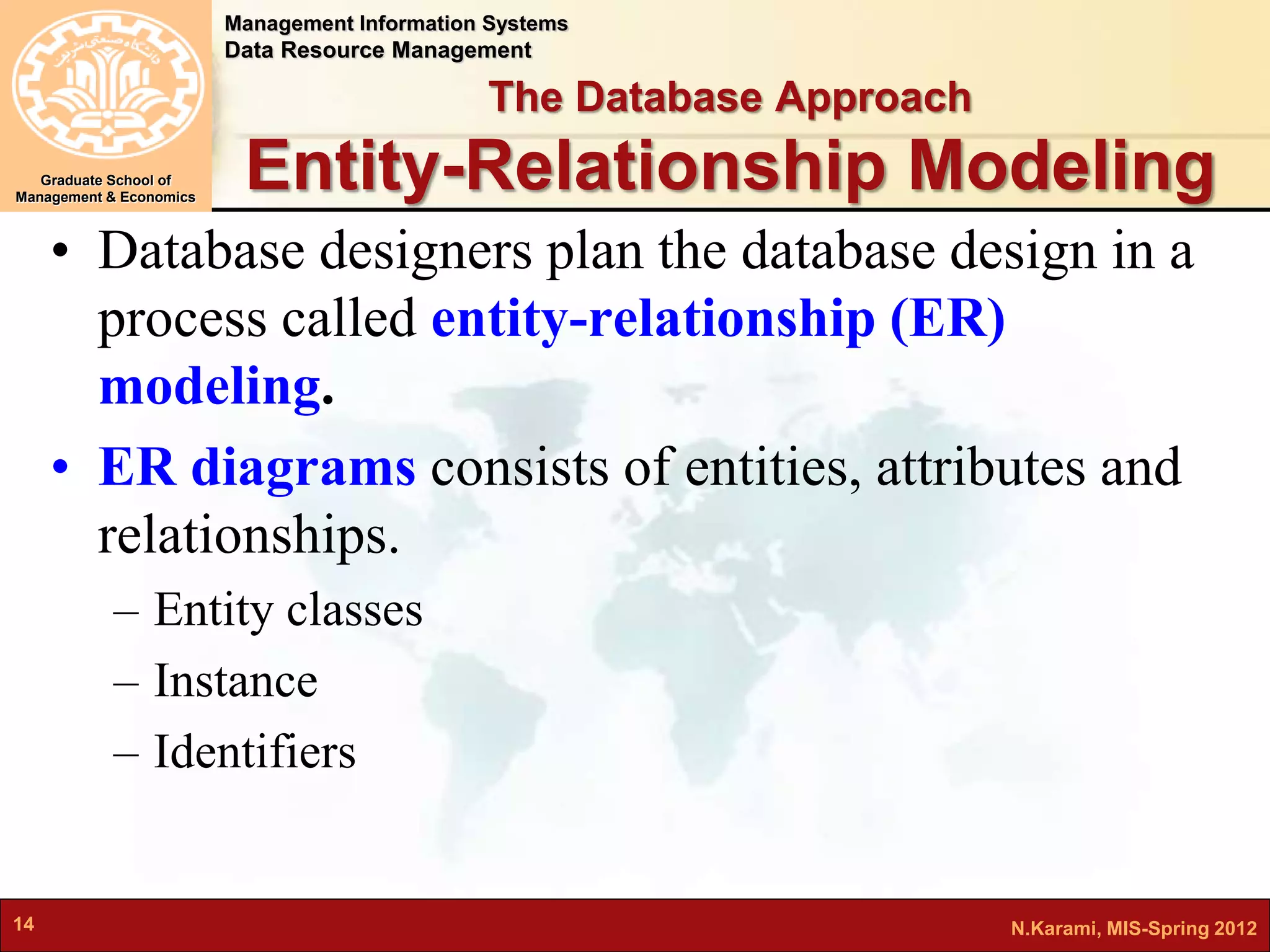 Management Information Systems 
Data Resource Management 
Graduate School of 
Management & Economics 
The Database Approach 
Entity-Relationship Modeling 
• Database designers plan the database design in a 
process called entity-relationship (ER) 
modeling. 
• ER diagrams consists of entities, attributes and 
relationships. 
– Entity classes 
– Instance 
– Identifiers 
14 N.Karami, MIS-Spring 2012 
 