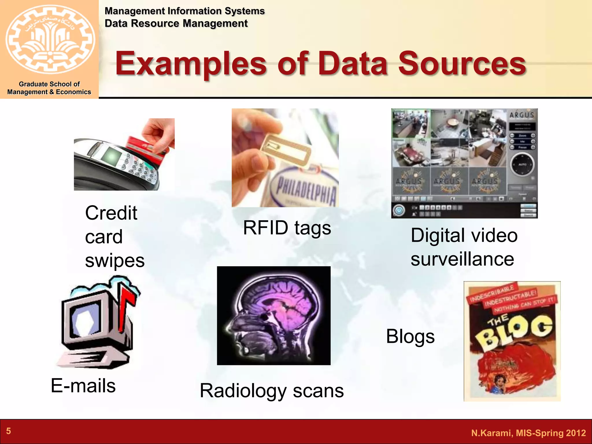 Management Information Systems 
Data Resource Management 
Graduate School of 
Management & Economics 
Examples of Data Sources 
Credit 
card 
swipes 
E-mails 
RFID tags Digital video 
surveillance 
Radiology scans 
Blogs 
5 N.Karami, MIS-Spring 2012 
 