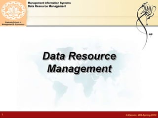 Management Information Systems 
Data Resource Management 
Graduate School of 
Management & Economics 
Data Resource 
Management 
1 N.Karami, MIS-Spring 2012 
 