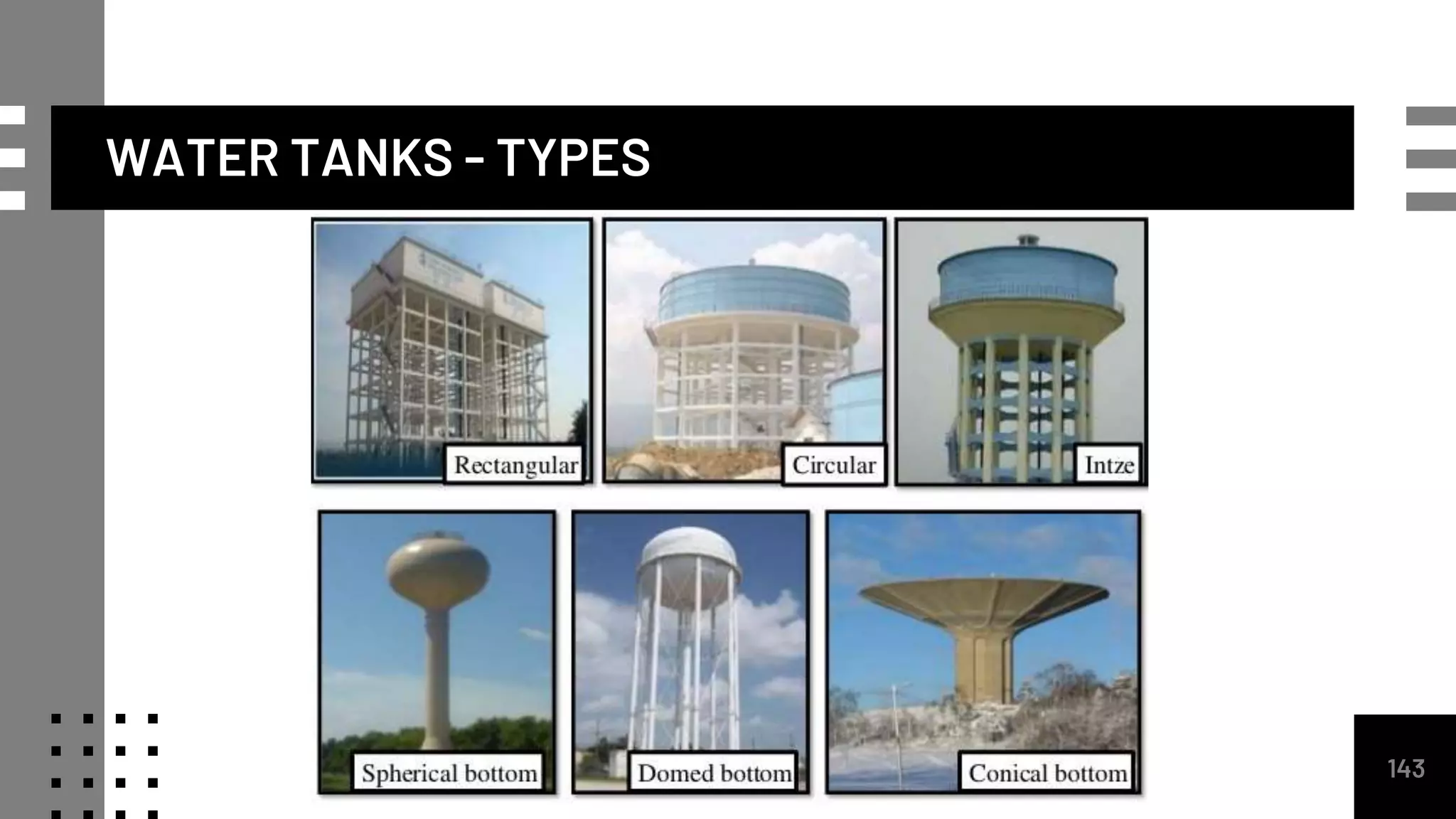 WATER TANKS - TYPES
143
 