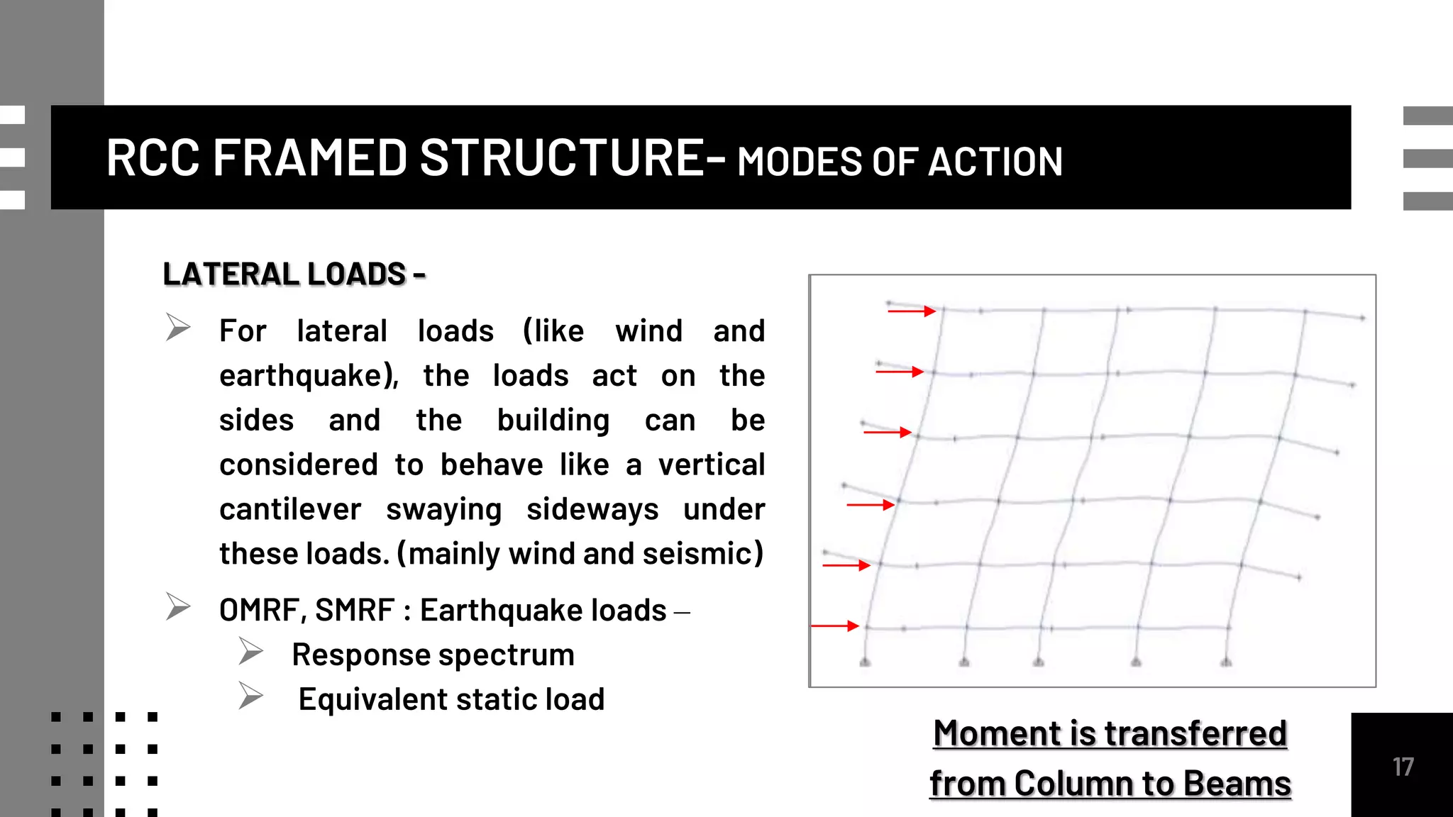 RCC FRAMED STRUCTURE- MODES OF ACTION
LATERAL LOADS -
 For lateral loads (like wind and
earthquake), the loads act on the
sides and the building can be
considered to behave like a vertical
cantilever swaying sideways under
these loads. (mainly wind and seismic)
 OMRF, SMRF : Earthquake loads –
 Response spectrum
 Equivalent static load
17
Moment is transferred
from Column to Beams
 