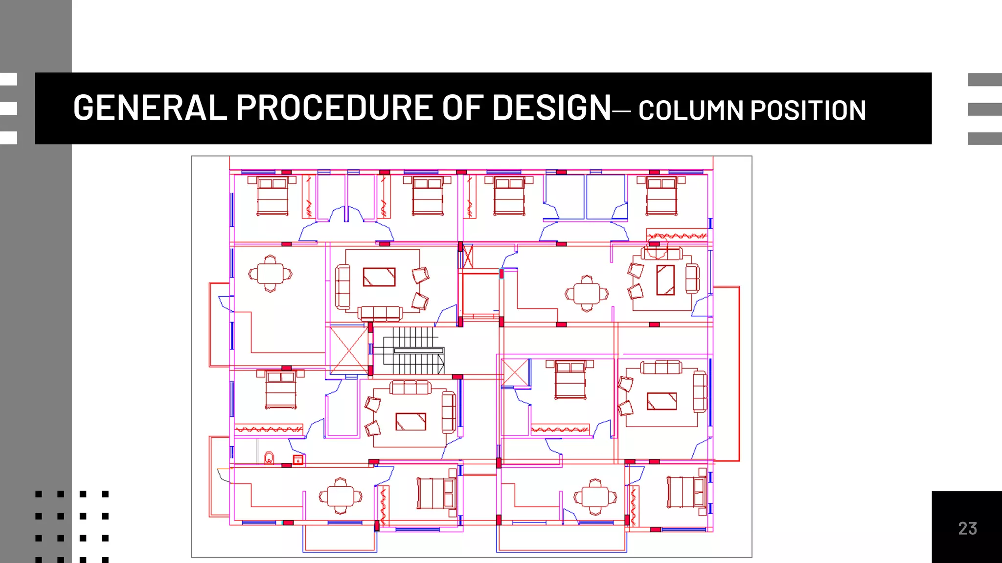 23
GENERAL PROCEDURE OF DESIGN– COLUMN POSITION
 