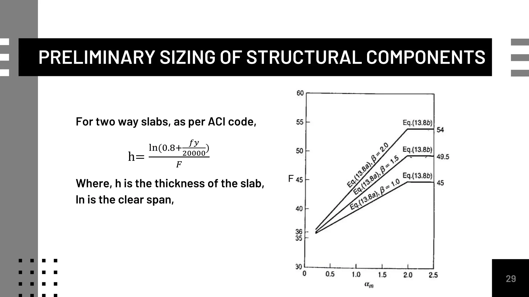29
PRELIMINARY SIZING OF STRUCTURAL COMPONENTS
For two way slabs, as per ACI code,
Where, h is the thickness of the slab,
ln is the clear span,
h=
ln(0.8+
𝑓𝑦
20000
)
𝐹
 