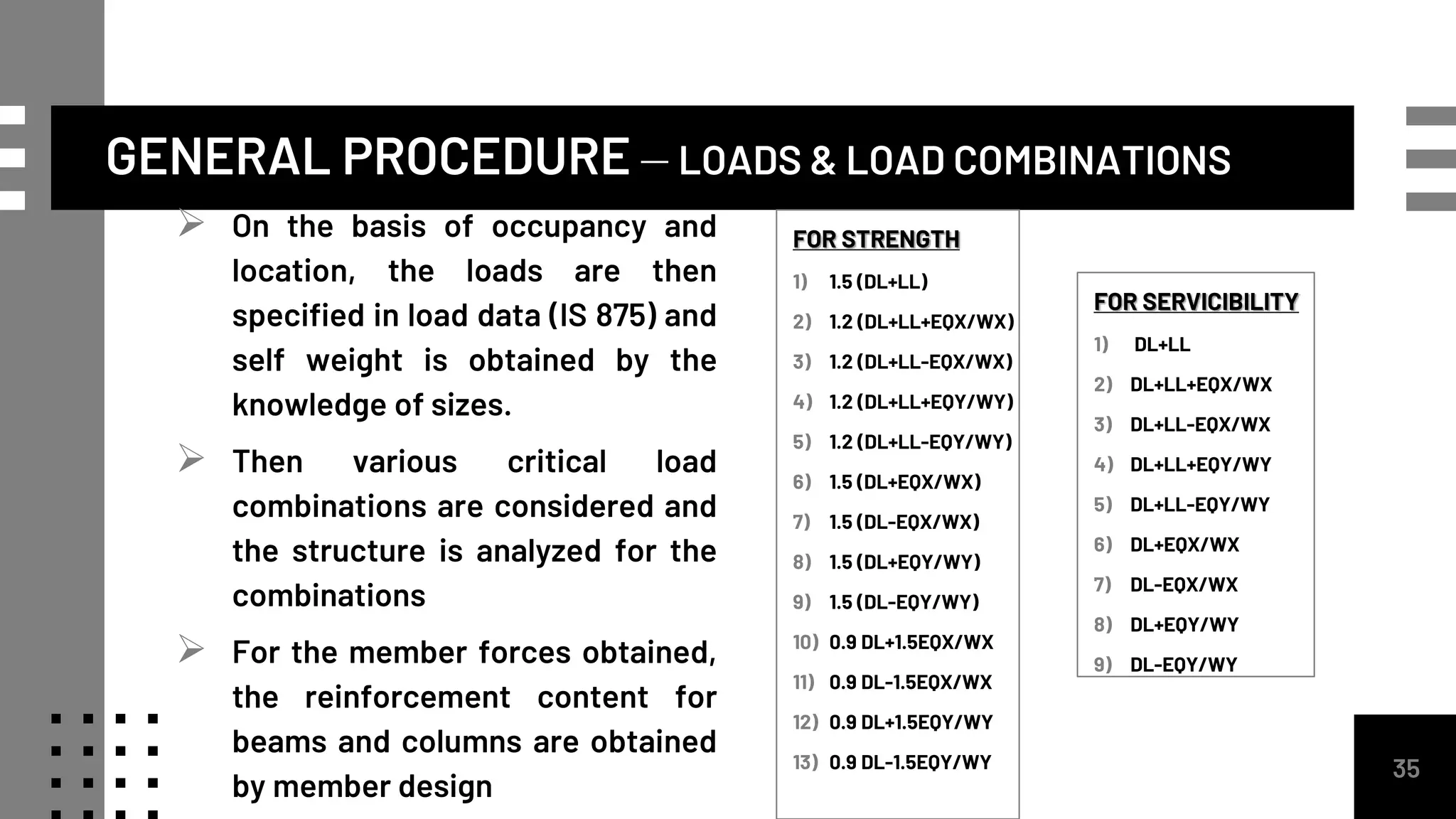 GENERAL PROCEDURE – LOADS & LOAD COMBINATIONS
 On the basis of occupancy and
location, the loads are then
specified in load data (IS 875) and
self weight is obtained by the
knowledge of sizes.
 Then various critical load
combinations are considered and
the structure is analyzed for the
combinations
 For the member forces obtained,
the reinforcement content for
beams and columns are obtained
by member design
35
FOR STRENGTH
1) 1.5 (DL+LL)
2) 1.2 (DL+LL+EQX/WX)
3) 1.2 (DL+LL-EQX/WX)
4) 1.2 (DL+LL+EQY/WY)
5) 1.2 (DL+LL-EQY/WY)
6) 1.5 (DL+EQX/WX)
7) 1.5 (DL-EQX/WX)
8) 1.5 (DL+EQY/WY)
9) 1.5 (DL-EQY/WY)
10) 0.9 DL+1.5EQX/WX
11) 0.9 DL-1.5EQX/WX
12) 0.9 DL+1.5EQY/WY
13) 0.9 DL-1.5EQY/WY
FOR SERVICIBILITY
1) DL+LL
2) DL+LL+EQX/WX
3) DL+LL-EQX/WX
4) DL+LL+EQY/WY
5) DL+LL-EQY/WY
6) DL+EQX/WX
7) DL-EQX/WX
8) DL+EQY/WY
9) DL-EQY/WY
 