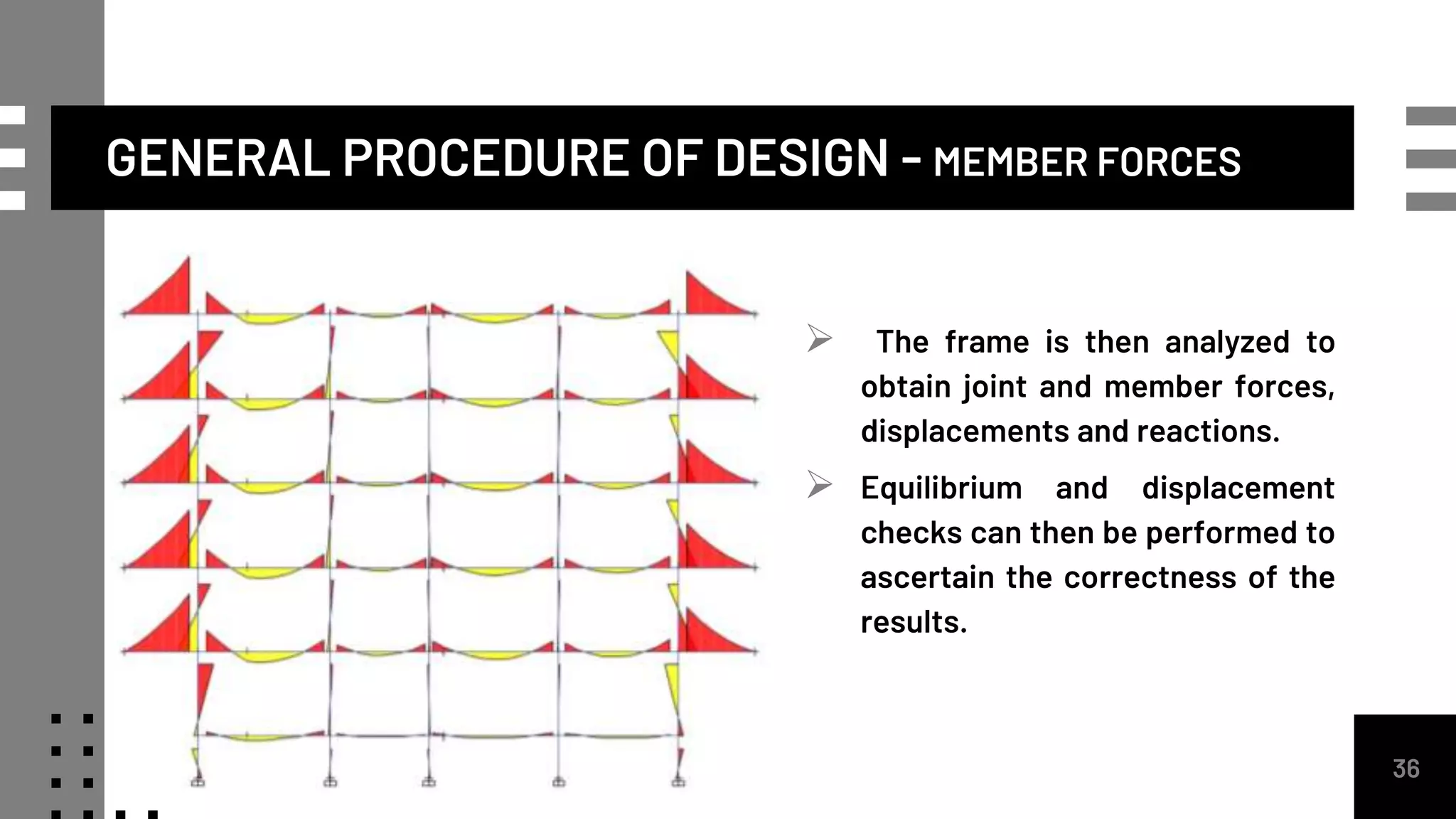 GENERAL PROCEDURE OF DESIGN - MEMBER FORCES
36
 The frame is then analyzed to
obtain joint and member forces,
displacements and reactions.
 Equilibrium and displacement
checks can then be performed to
ascertain the correctness of the
results.
 