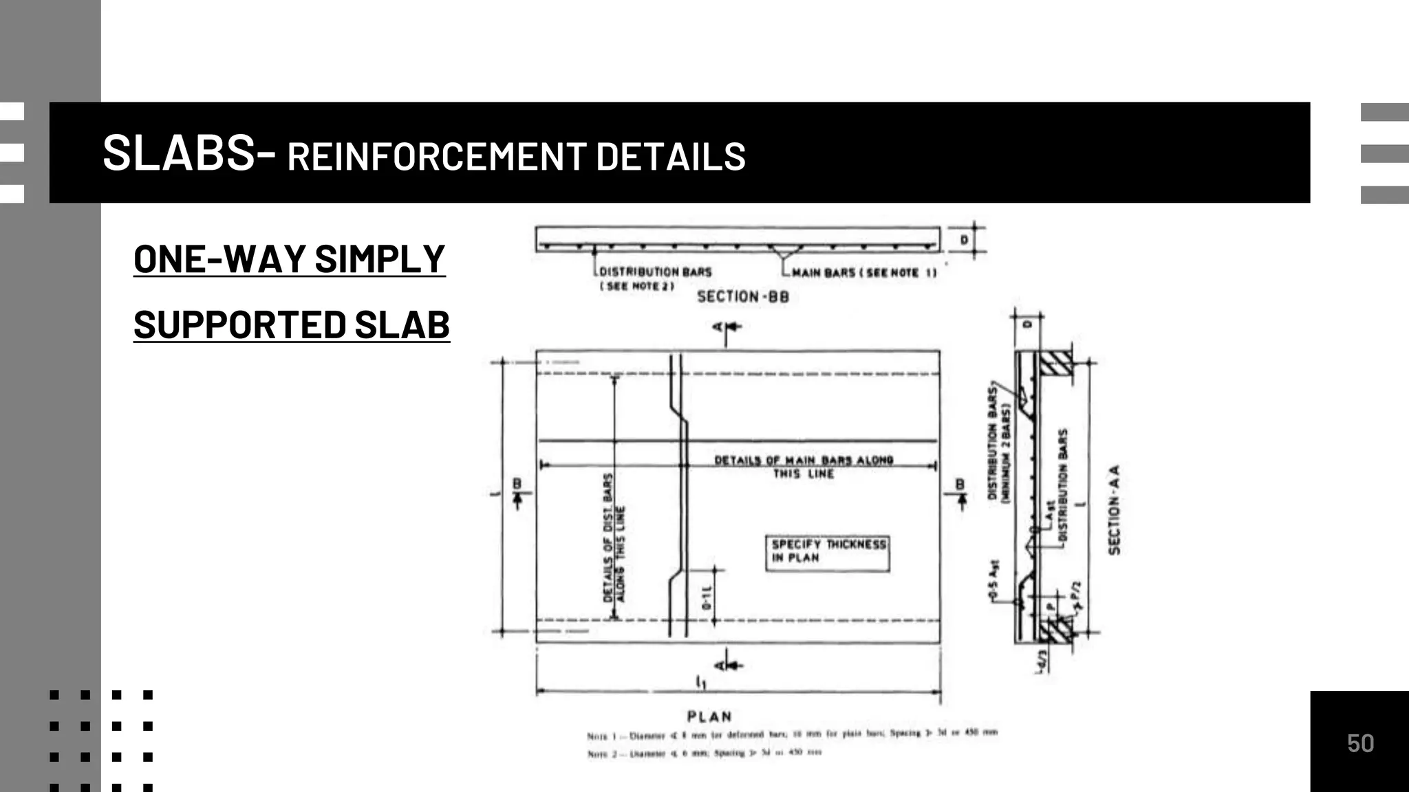 SLABS- REINFORCEMENT DETAILS
50
ONE-WAY SIMPLY
SUPPORTED SLAB
 