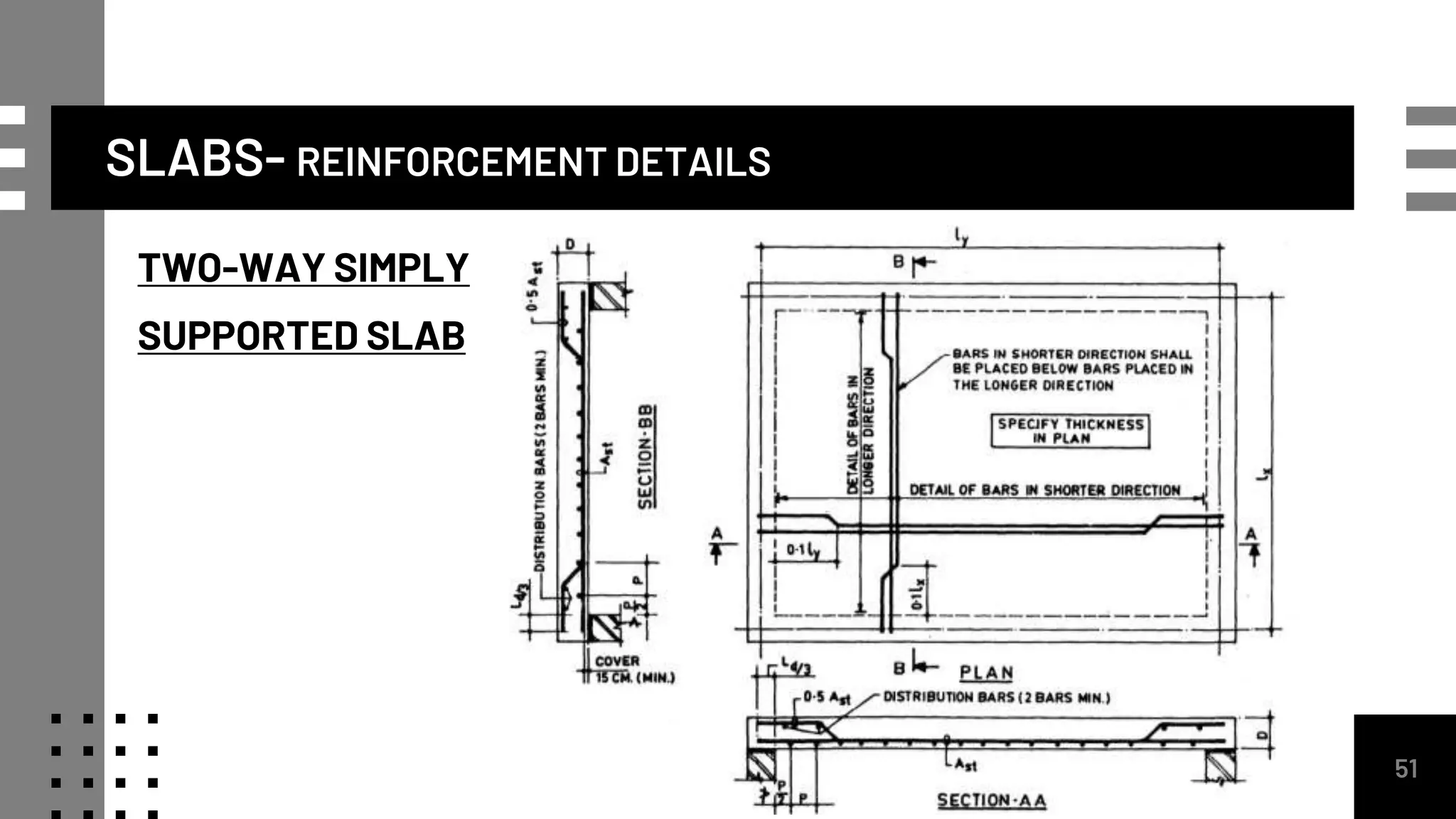 SLABS- REINFORCEMENT DETAILS
51
TWO-WAY SIMPLY
SUPPORTED SLAB
 