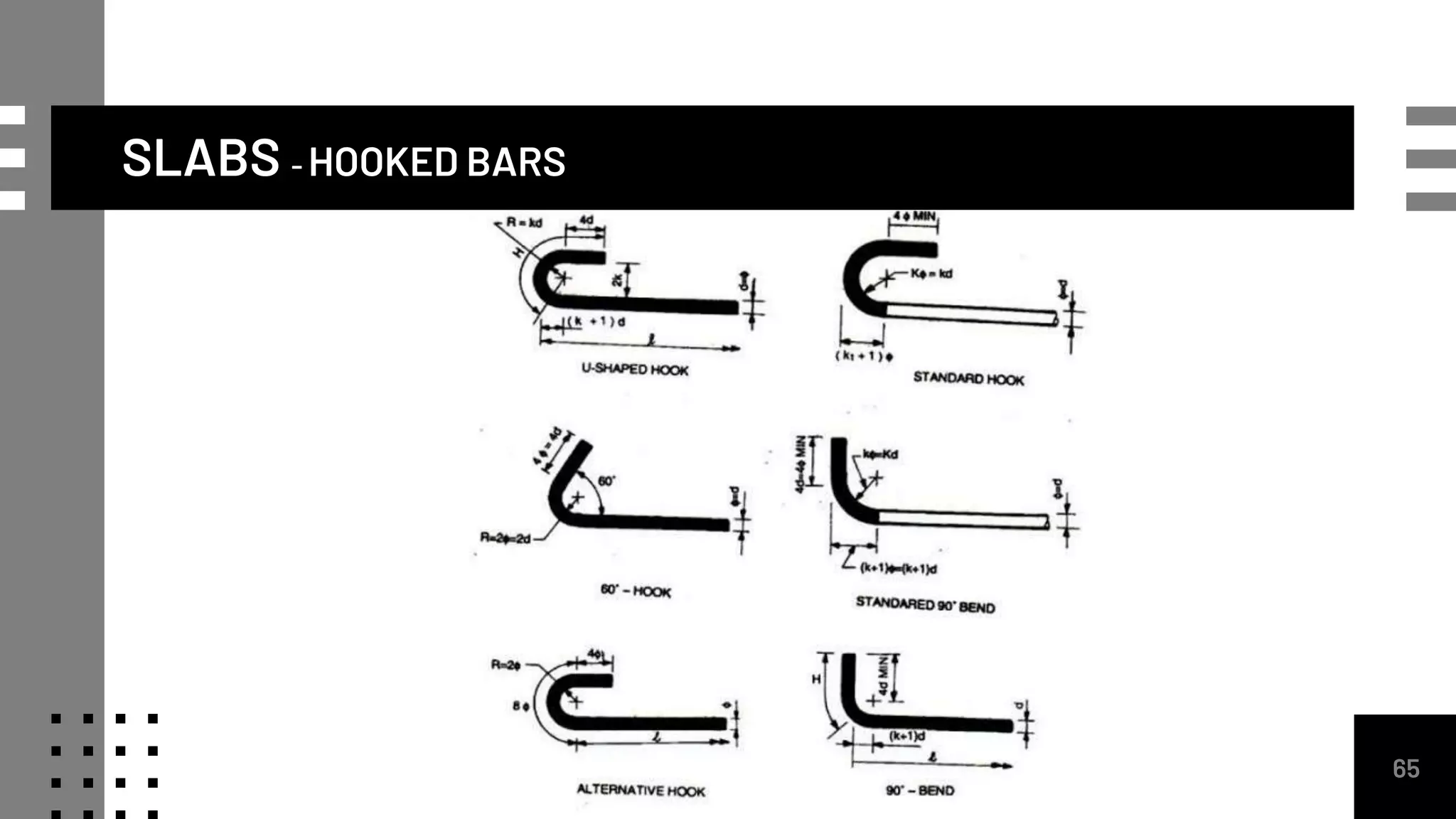 SLABS - HOOKED BARS
65
 