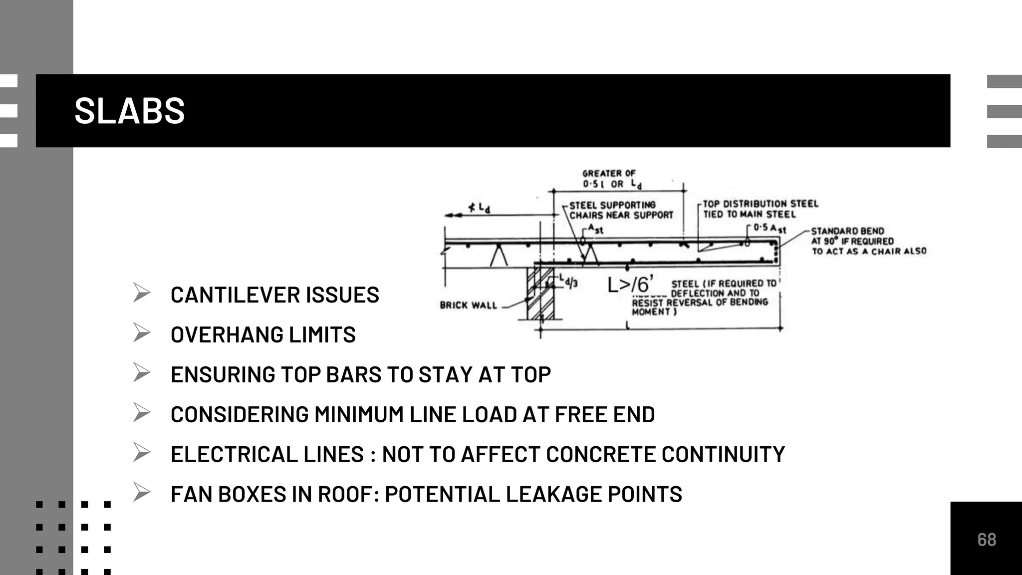 SLABS
68
 CANTILEVER ISSUES
 OVERHANG LIMITS
 ENSURING TOP BARS TO STAY AT TOP
 CONSIDERING MINIMUM LINE LOAD AT FREE END
 ELECTRICAL LINES : NOT TO AFFECT CONCRETE CONTINUITY
 FAN BOXES IN ROOF: POTENTIAL LEAKAGE POINTS
 