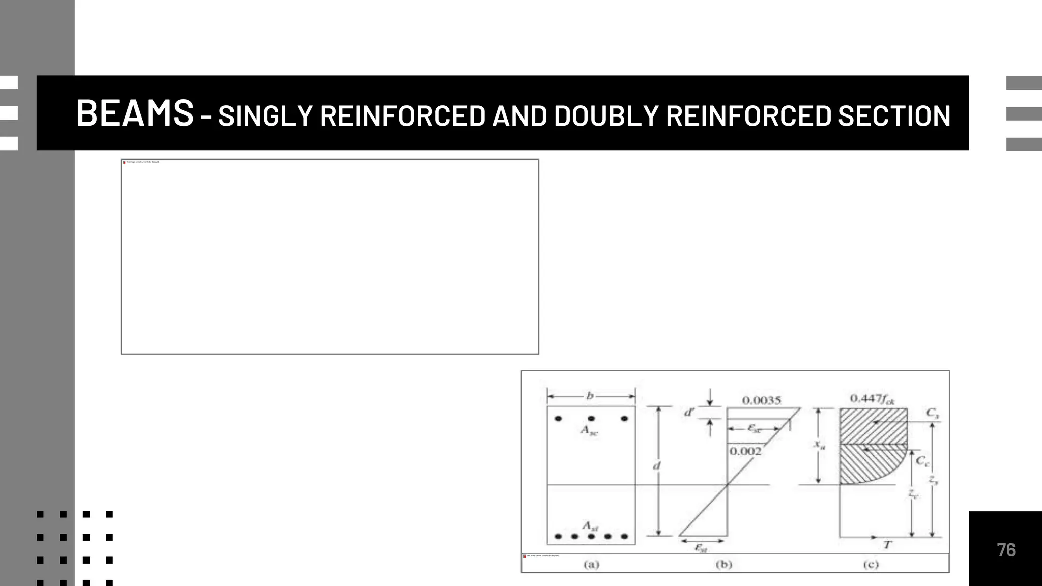 BEAMS - SINGLY REINFORCED AND DOUBLY REINFORCED SECTION
76
 
