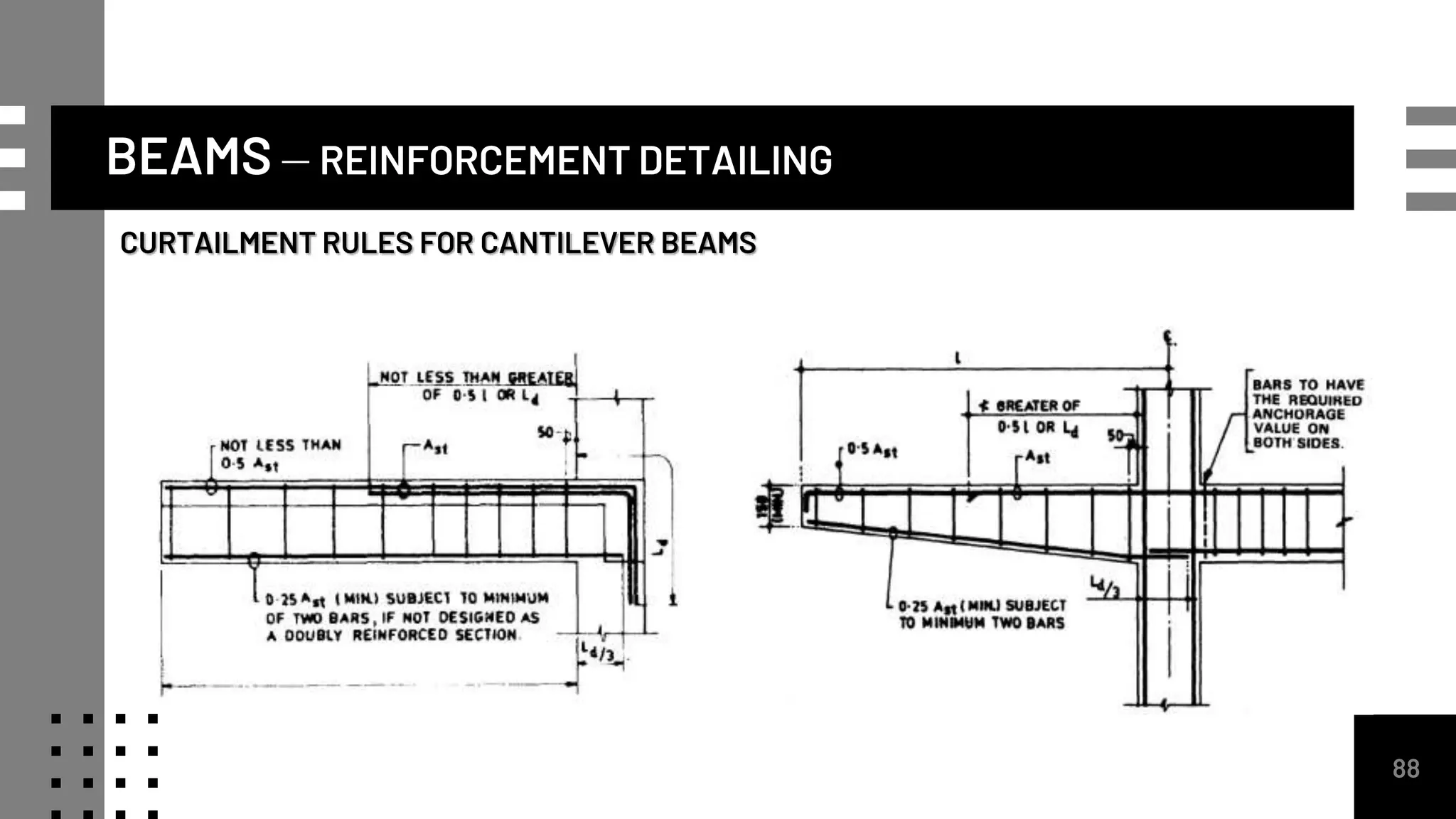 BEAMS – REINFORCEMENT DETAILING
88
CURTAILMENT RULES FOR CANTILEVER BEAMS
 