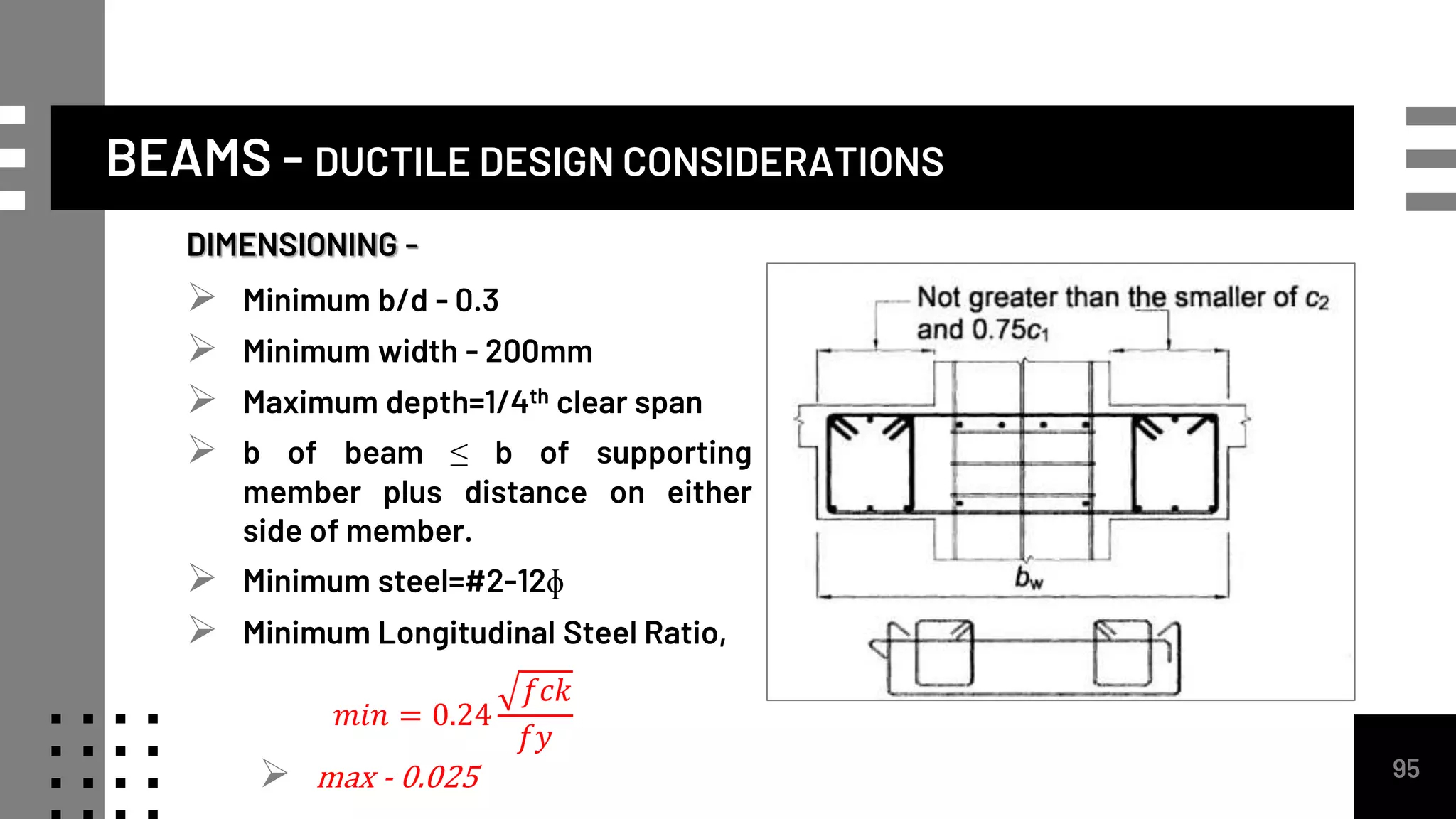BEAMS - DUCTILE DESIGN CONSIDERATIONS
DIMENSIONING -
 Minimum b/d - 0.3
 Minimum width - 200mm
 Maximum depth=1/4th clear span
 b of beam ≤ b of supporting
member plus distance on either
side of member.
 Minimum steel=#2-12ɸ
 Minimum Longitudinal Steel Ratio,
𝑚𝑖𝑛 = 0.24
𝑓𝑐𝑘
𝑓𝑦
 max - 0.025 95
 