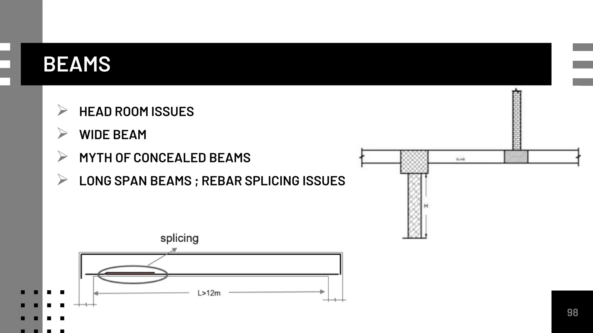  HEAD ROOM ISSUES
 WIDE BEAM
 MYTH OF CONCEALED BEAMS
 LONG SPAN BEAMS ; REBAR SPLICING ISSUES
98
BEAMS
 