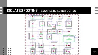 124
ISOLATED FOOTING – EXAMPLE BUILDING FOOTING
 