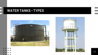 WATER TANKS - TYPES
142
 
