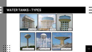 WATER TANKS - TYPES
143
 