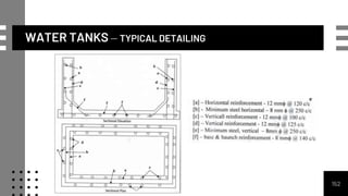 WATER TANKS – TYPICAL DETAILING
152
 