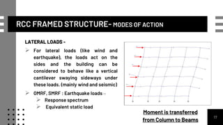 RCC FRAMED STRUCTURE- MODES OF ACTION
LATERAL LOADS -
 For lateral loads (like wind and
earthquake), the loads act on the
sides and the building can be
considered to behave like a vertical
cantilever swaying sideways under
these loads. (mainly wind and seismic)
 OMRF, SMRF : Earthquake loads –
 Response spectrum
 Equivalent static load
17
Moment is transferred
from Column to Beams
 