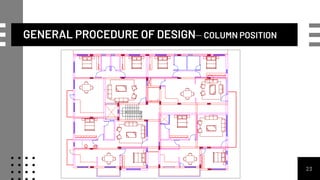 23
GENERAL PROCEDURE OF DESIGN– COLUMN POSITION
 