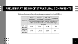 28
PRELIMINARY SIZING OF STRUCTURAL COMPONENTS
 