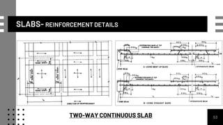 SLABS- REINFORCEMENT DETAILS
53
TWO-WAY CONTINUOUS SLAB
 
