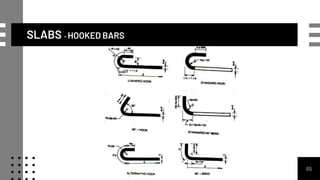 SLABS - HOOKED BARS
65
 