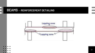 BEAMS – REINFORCEMENT DETAILING
91
 