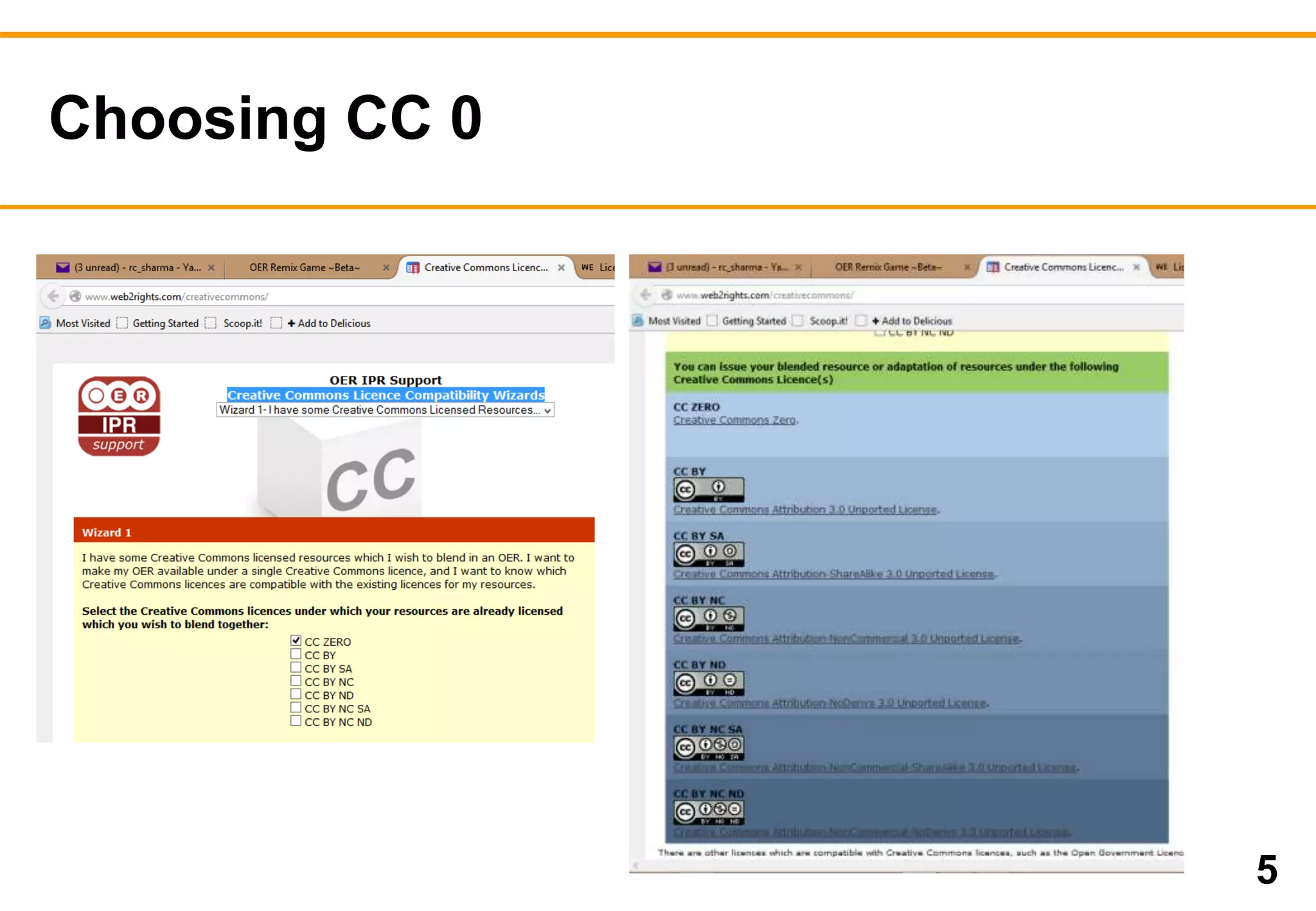 Choosing CC 0 
5 
 