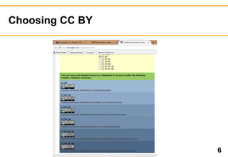Choosing CC BY 
6 
 