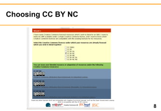 Choosing CC BY NC 
8 
 