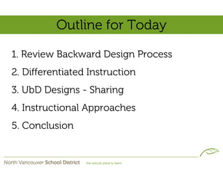 Outline for Today

1. Review Backward Design Process
2. Differentiated Instruction
3. UbD Designs - Sharing
4. Instructional Approaches
5. Conclusion
 