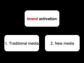 brand  activation 1. Traditional media 2. New media 