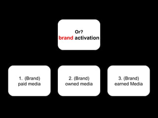 Or? brand  activation (Brand) paid media 2. (Brand) owned media 3. (Brand) earned Media 