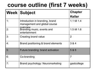 course outline (first 7 weeks) Week  Subject Chapter Keller 1:  Introduction in branding, brand management and global course overview 1.1 till 1.4 2:  Branding music, events and entertainment 1.5 till 1.6  3:  Creating brand value 2 4:  Brand positioning & brand elements 3 & 4 5:  Future branding: brand activation 5 & 6 6:  Co-branding 7 7:  Brand psychology: Neuromarketing gastcollege 